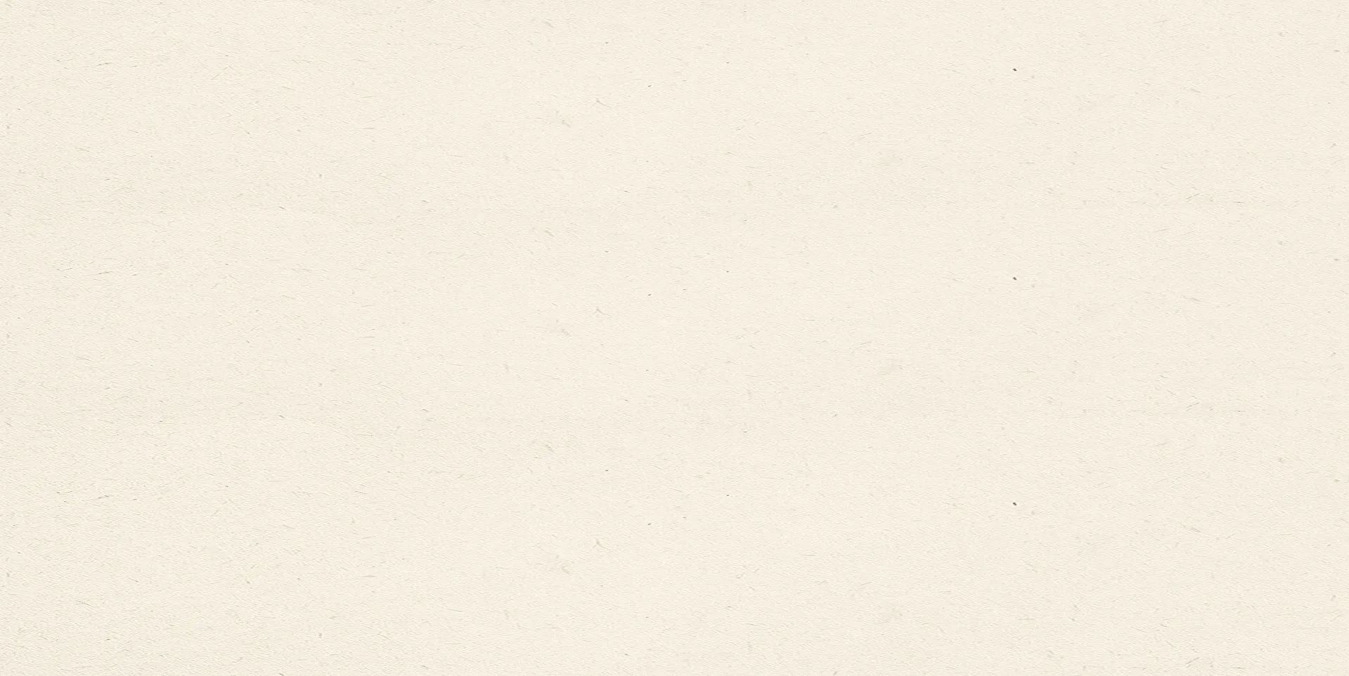 Background about